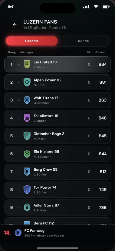 App-Ansicht «Liga»: Tabelle einer Liga mit Rang, Manager und Gesamtpunkten.