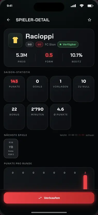 App-Ansicht «Spieler-Detail»: Preis, Form, Besitz, Saison-Statistik, nächste Spiele und Punkte pro Runde eines einzelnen Spielers.