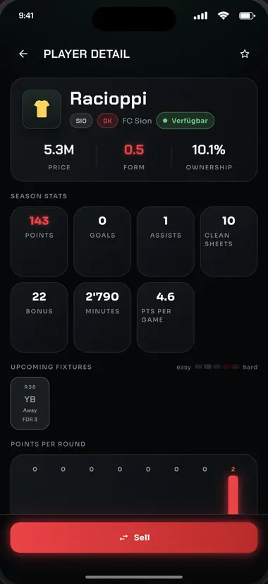 App view “Player detail”: price, form, ownership, season stats, upcoming fixtures and points per Round for a single player.