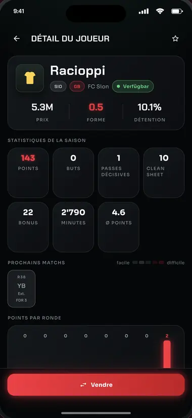 Vue « Détail du joueur » de l'appli : prix, forme, détention, statistiques de la saison, prochains matchs et points par ronde d'un joueur.