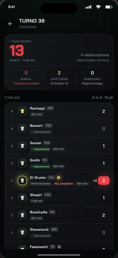 Vista «Punti» dell'app: punti per giocatore di un turno concluso.
